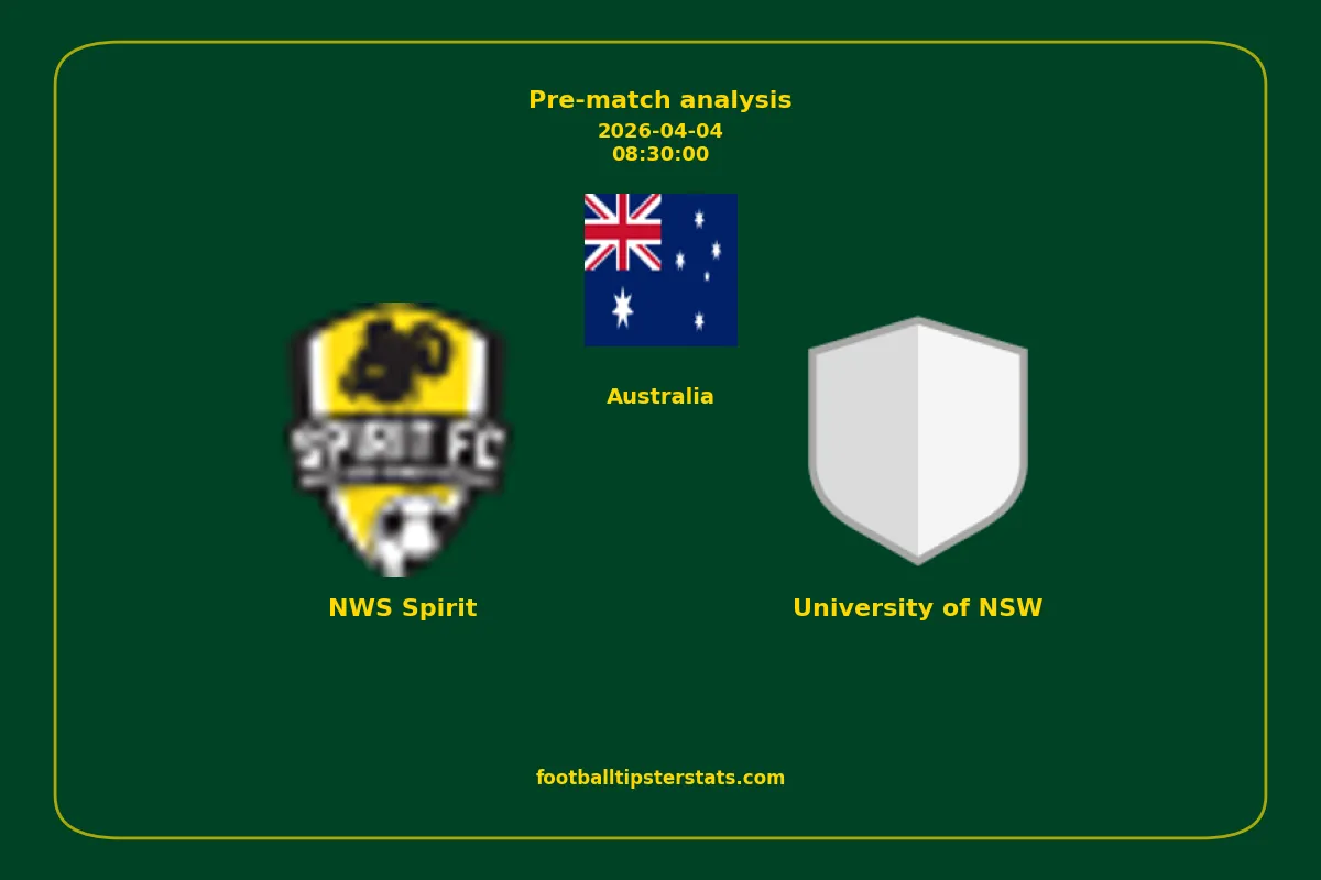 Pre-match analysis: NWS Spirit vs University of NSW on 2026-04-04